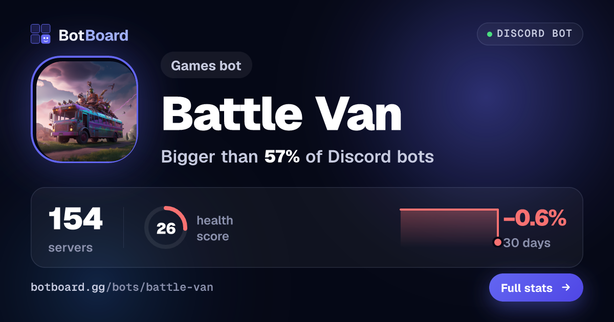 Share card for Battle Van
