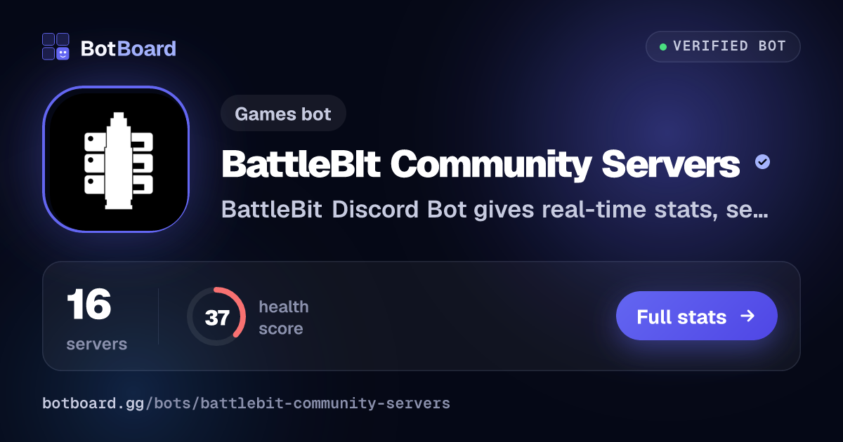 Share card for BattleBIt Community Servers