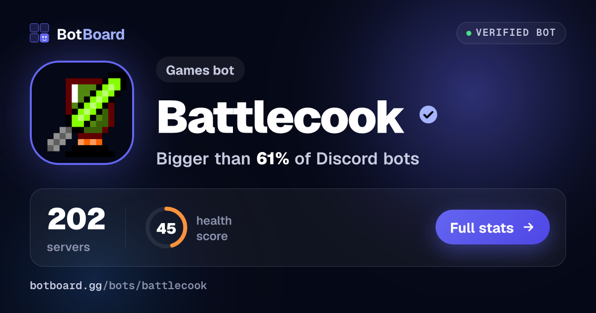 Share card for Battlecook