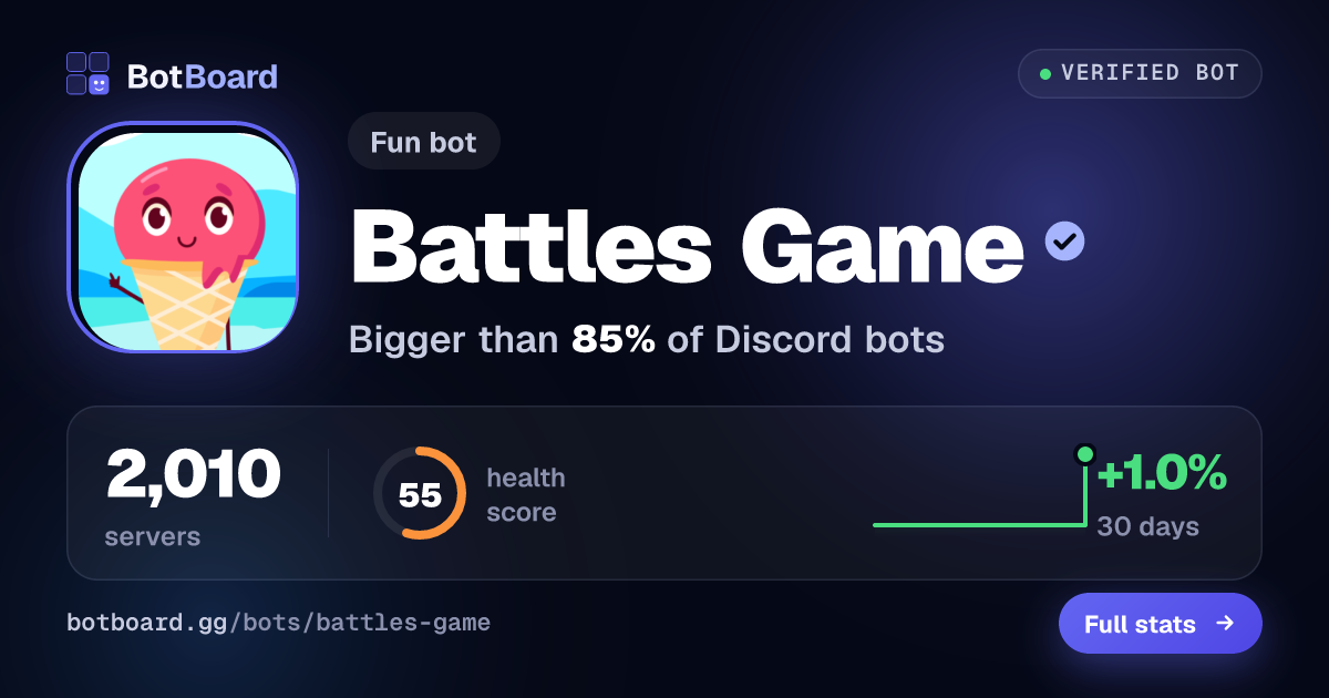 Share card for Battles Game