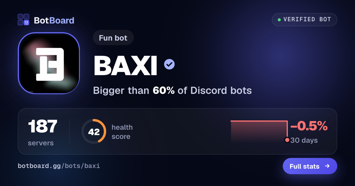 Share card for BAXI