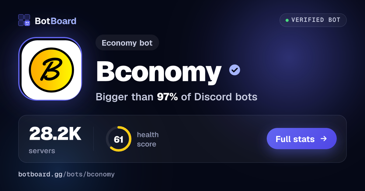 Share card for Bconomy