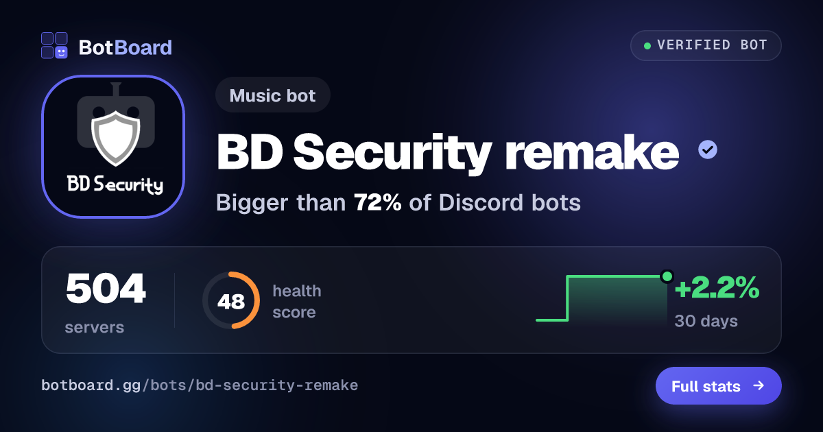 Share card for BD Security remake