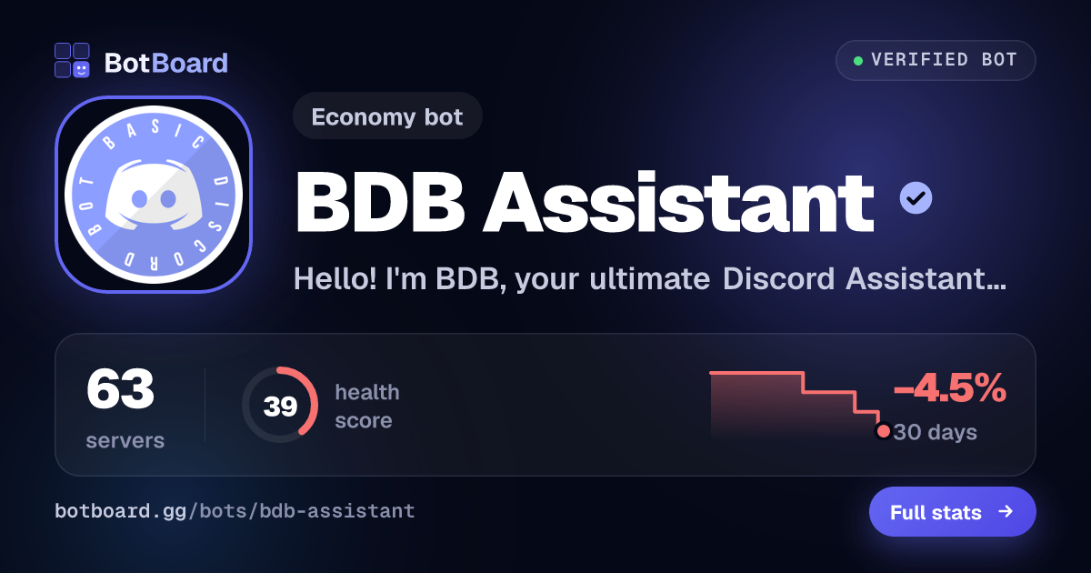 Share card for BDB Assistant