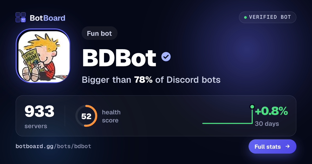 Share card for BDBot