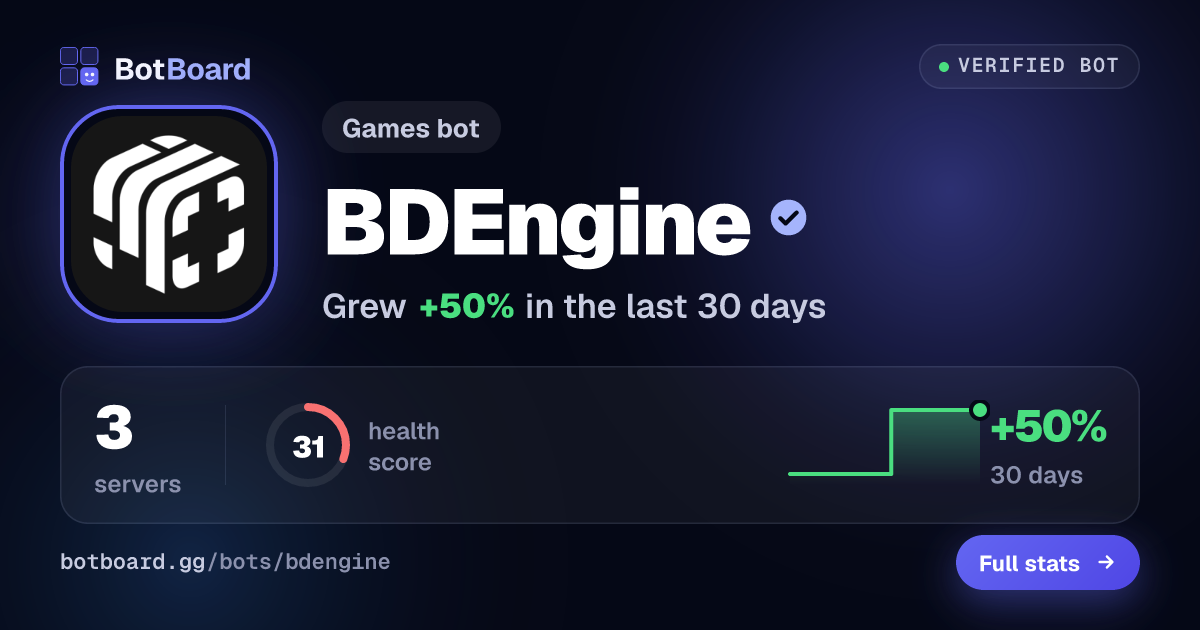 Share card for BDEngine