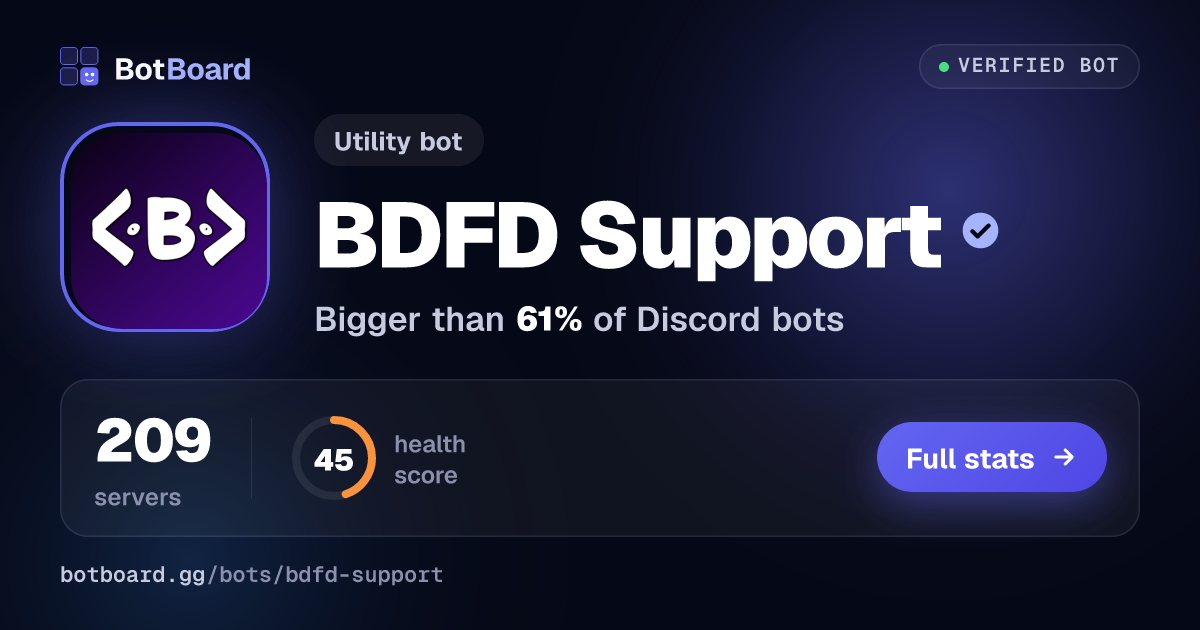 Share card for BDFD Support