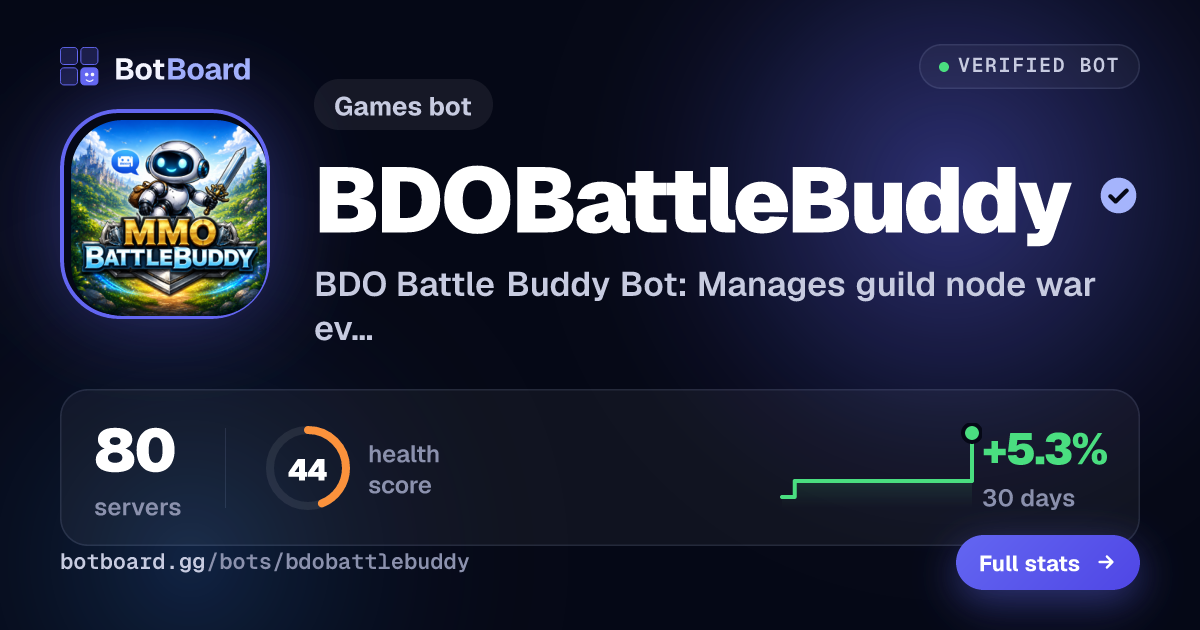 Share card for BDOBattleBuddy