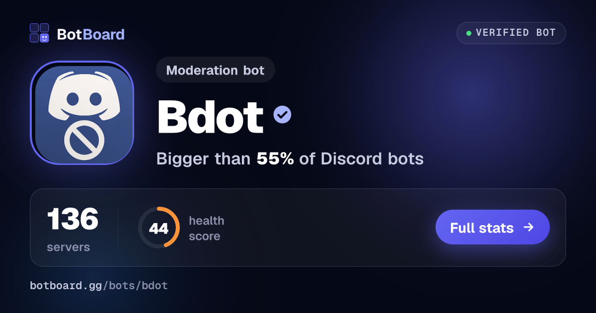 Share card for Bdot