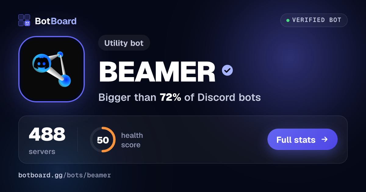 Share card for BEAMER