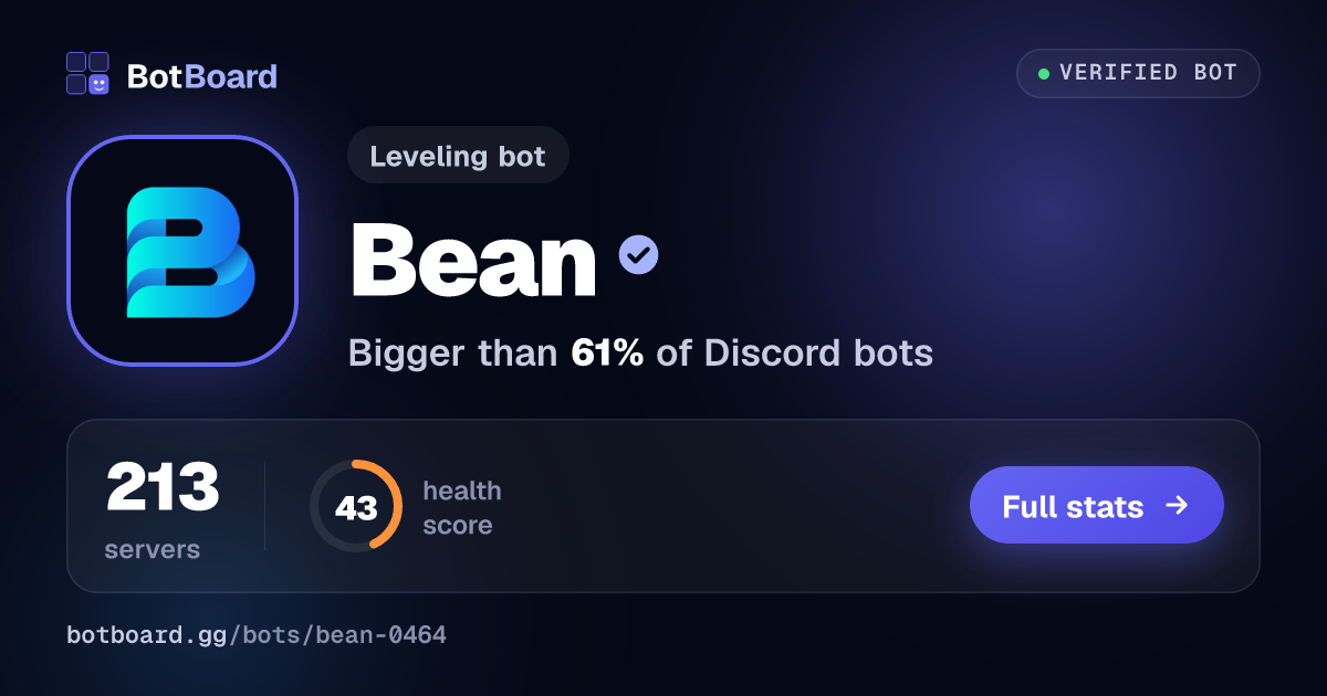 Share card for Bean