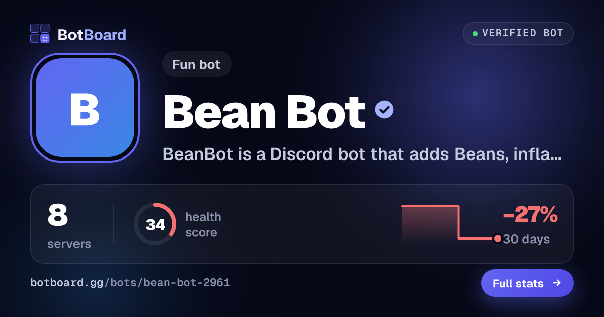 Share card for Bean Bot