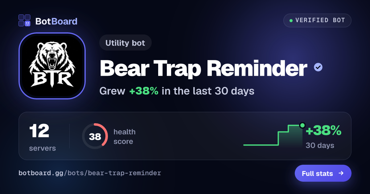 Share card for Bear Trap Reminder