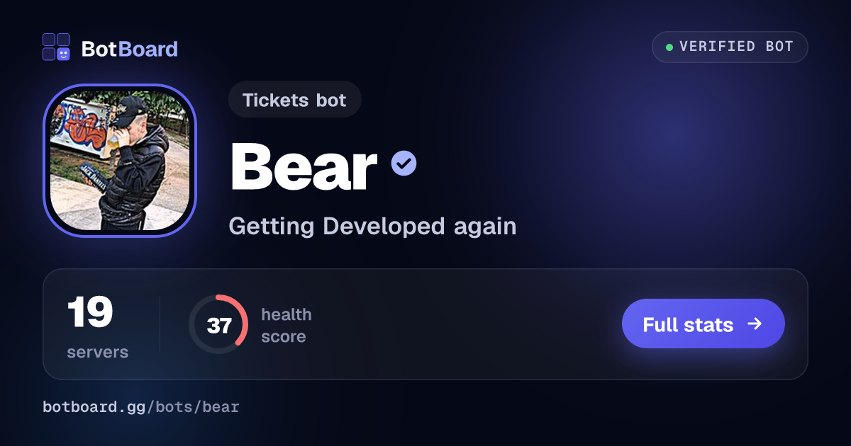 Share card for Bear