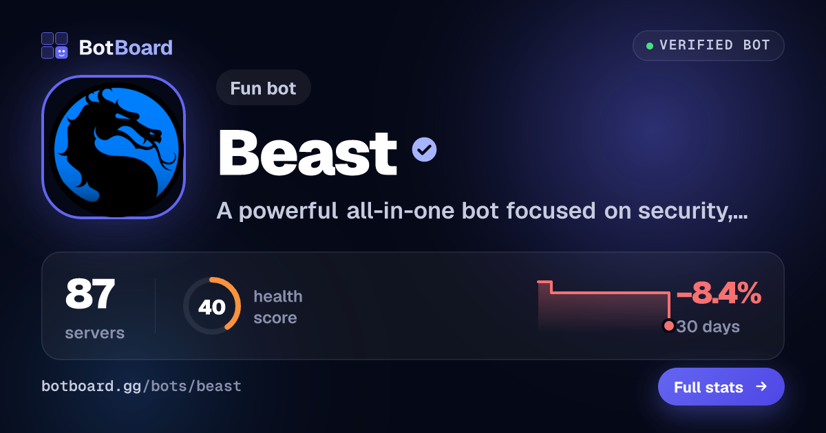 Share card for Beast™