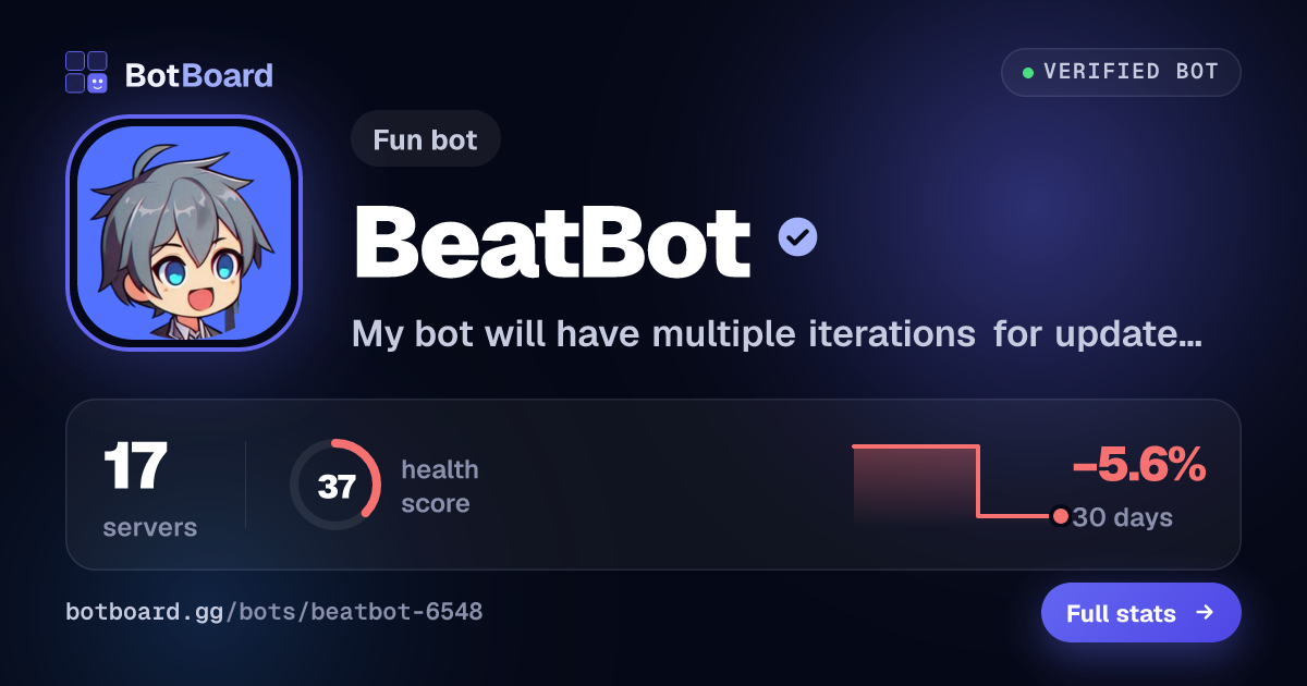 Share card for BeatBot