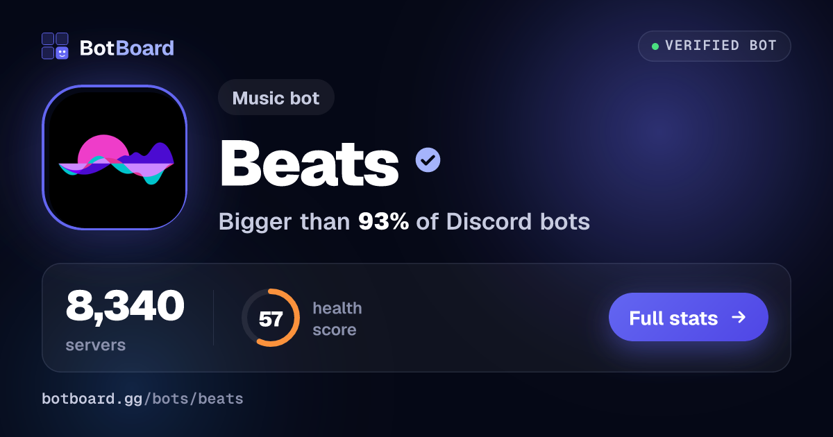 Share card for Beats