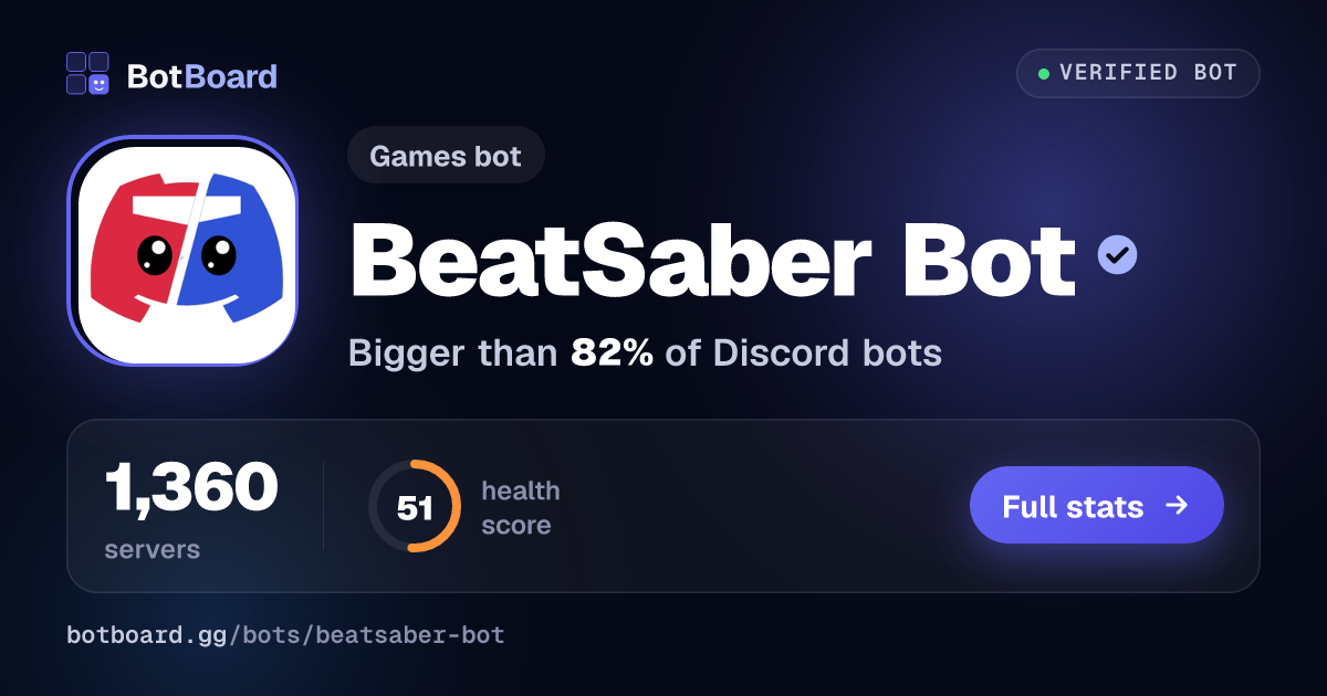 Share card for BeatSaber Bot