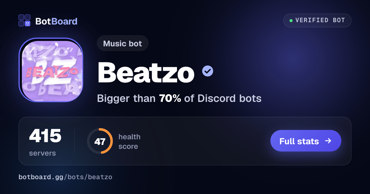 Share card for Beatzo