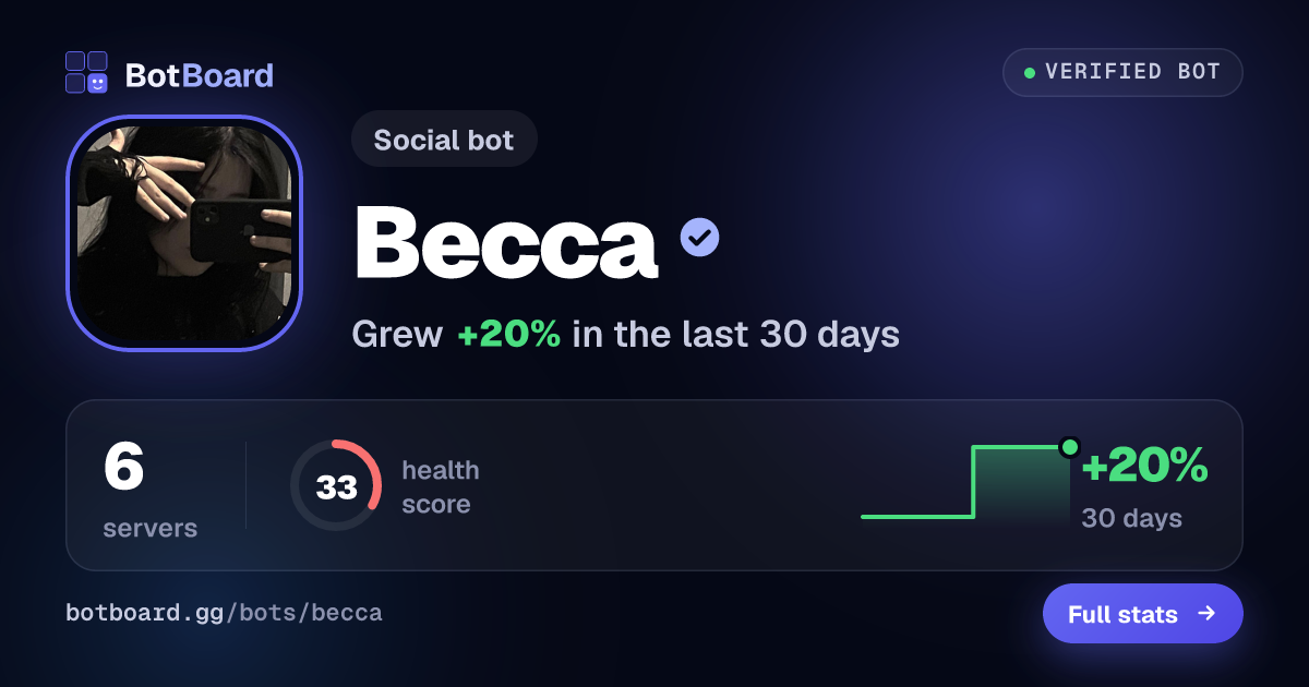 Share card for ◠◠　　becca !!　₊