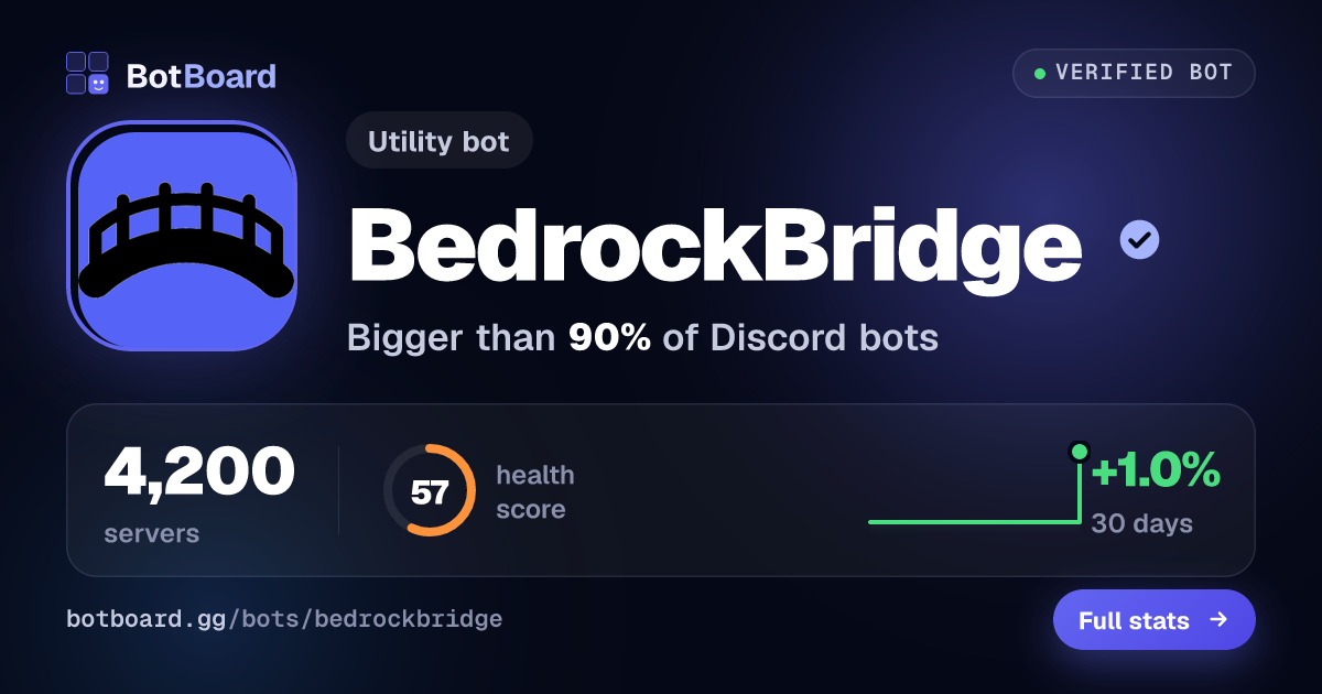 Share card for BedrockBridge