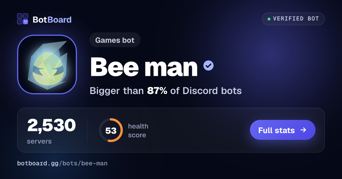 Share card for Bee man