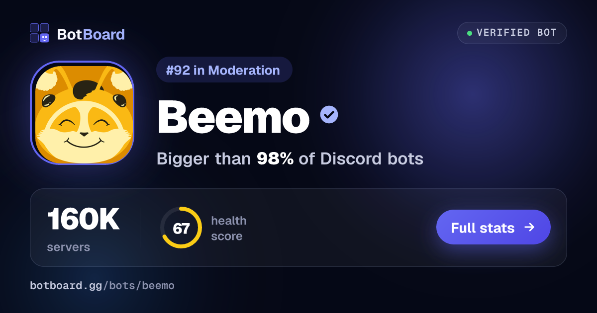 Share card for Beemo