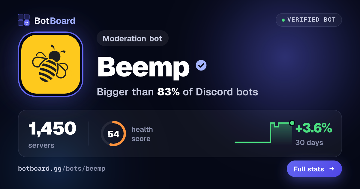 Share card for Beemp
