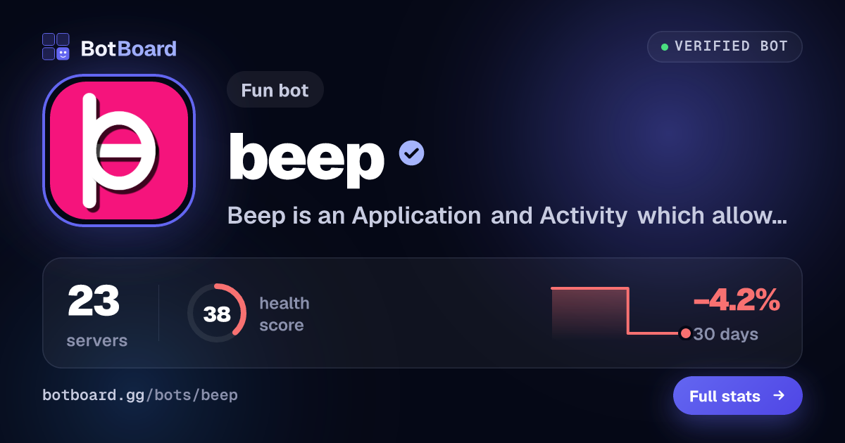 Share card for beep