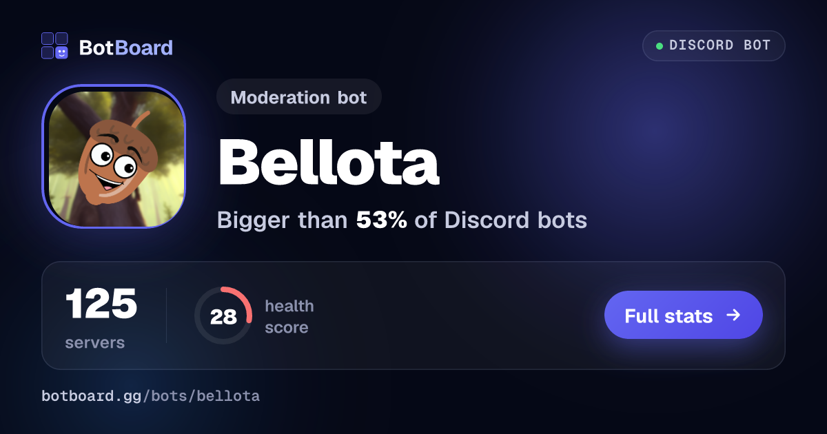 Share card for Bellota