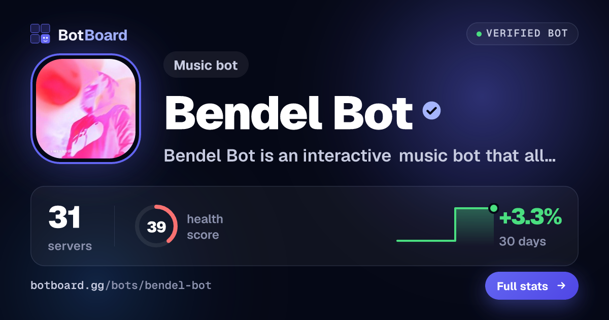 Share card for Bendel Bot