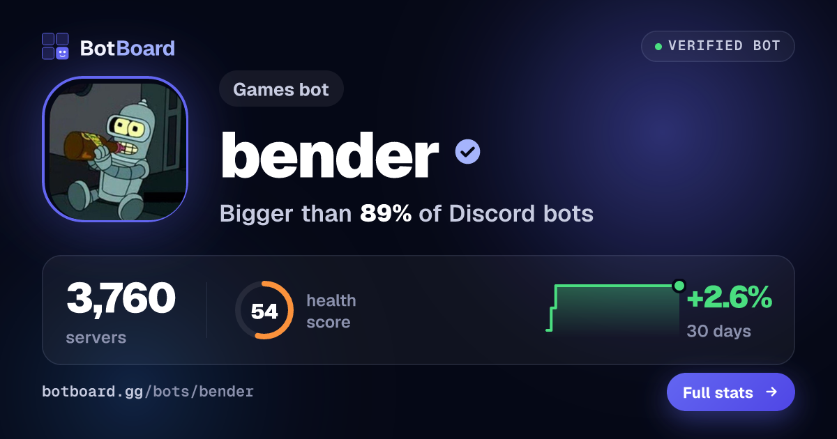 Share card for bender