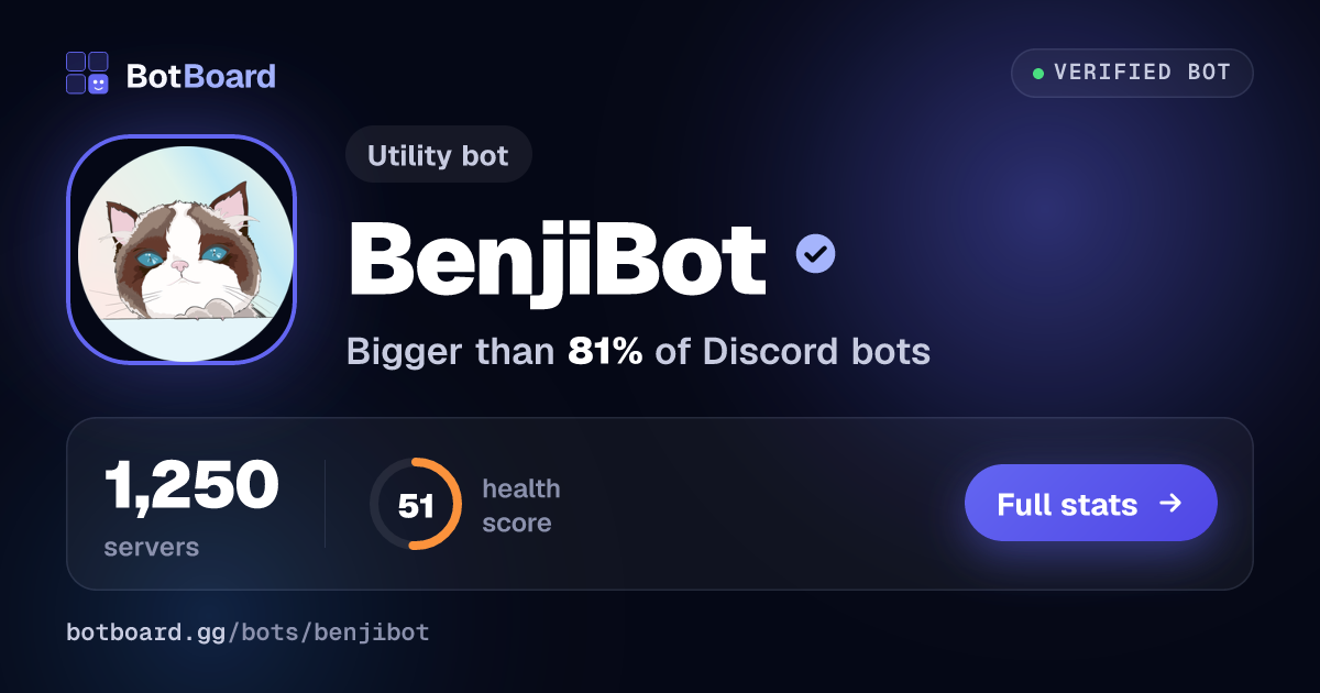 Share card for BenjiBot