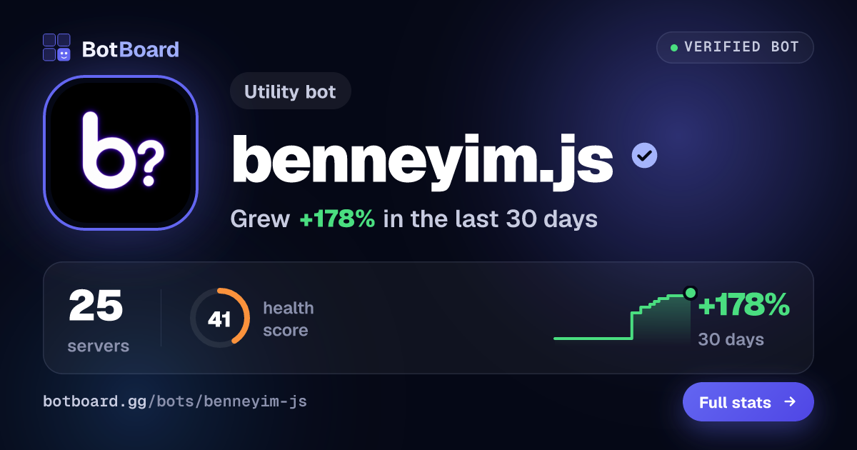 Share card for benneyim.js