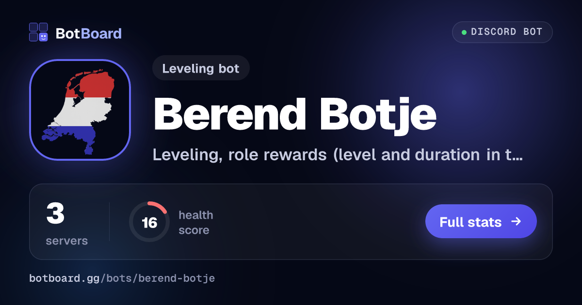 Share card for Berend Botje