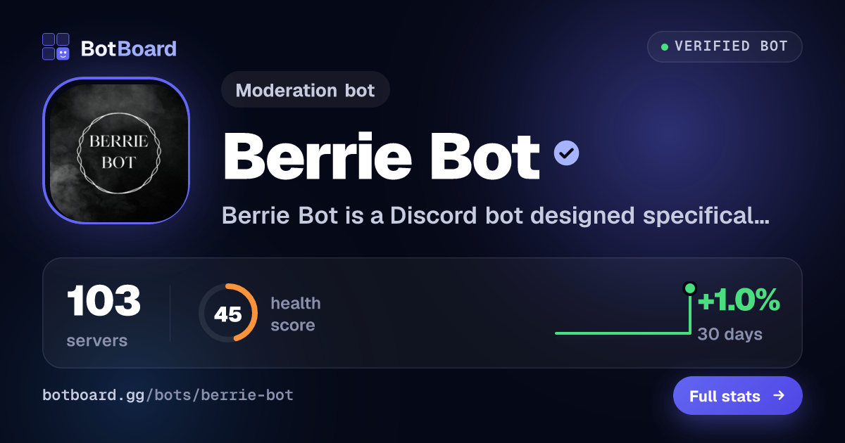 Share card for Berrie Bot