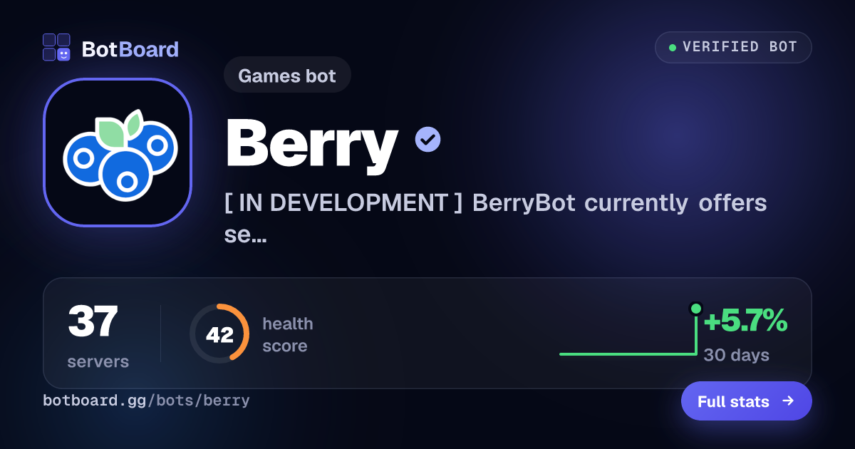 Share card for Berry