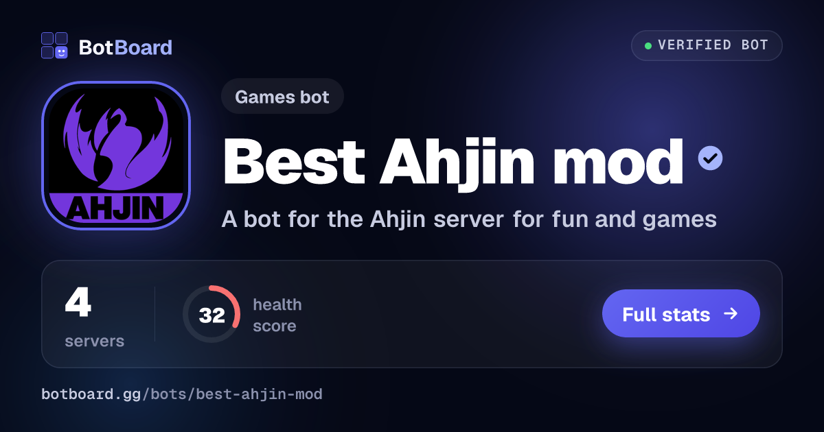 Share card for Best Ahjin mod