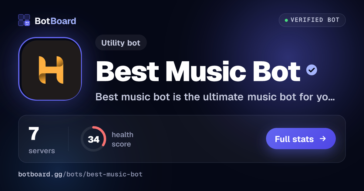 Share card for Best Music Bot
