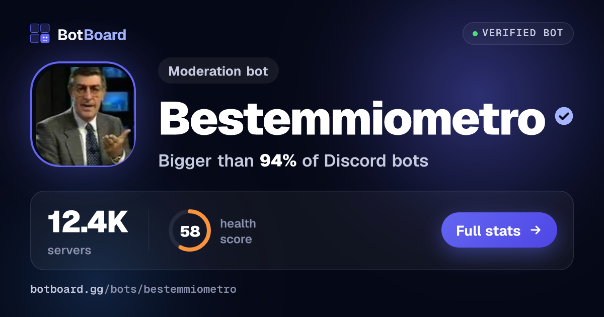 Share card for Bestemmiometro