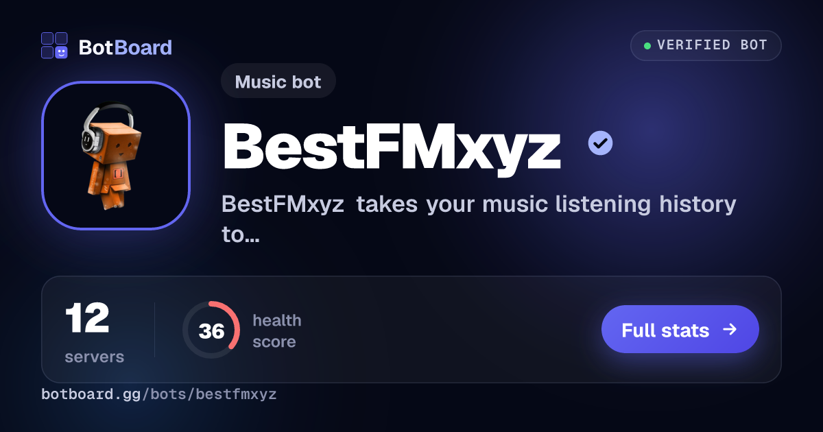 Share card for BestFMxyz