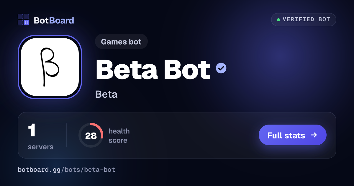 Share card for Beta Bot