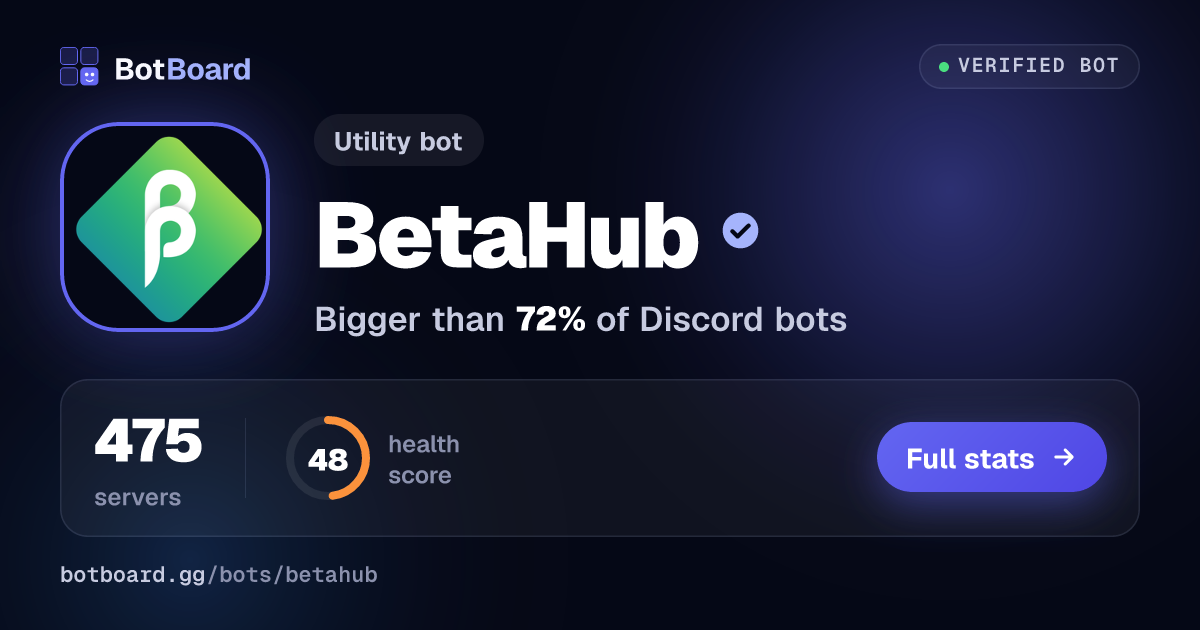 Share card for BetaHub
