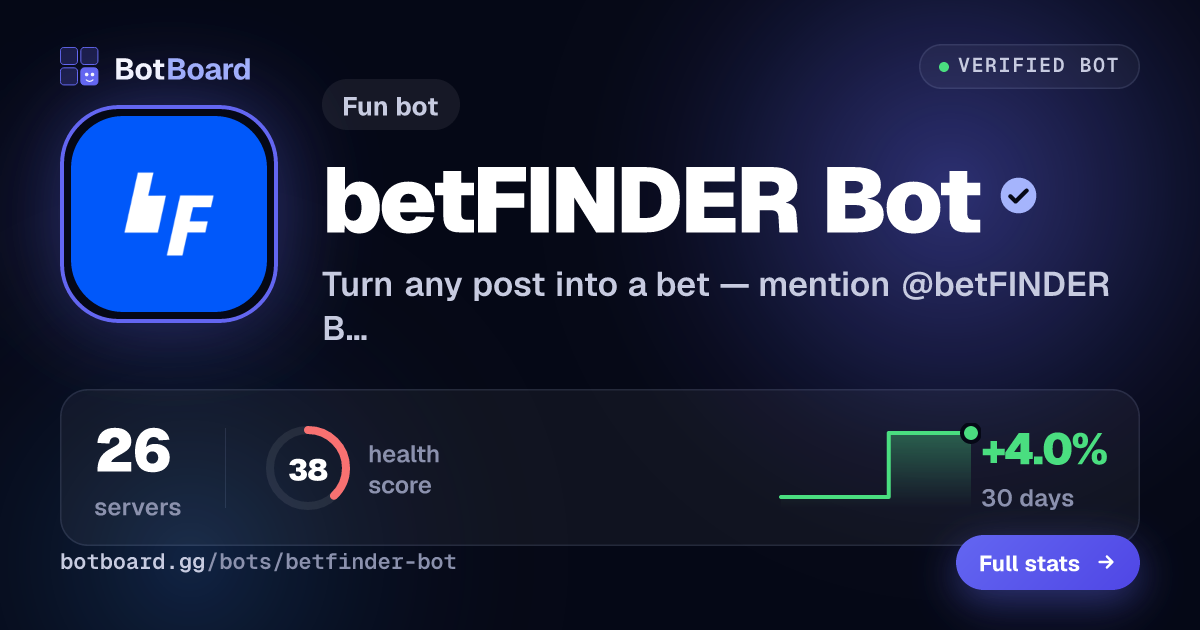 Share card for betFINDER Bot