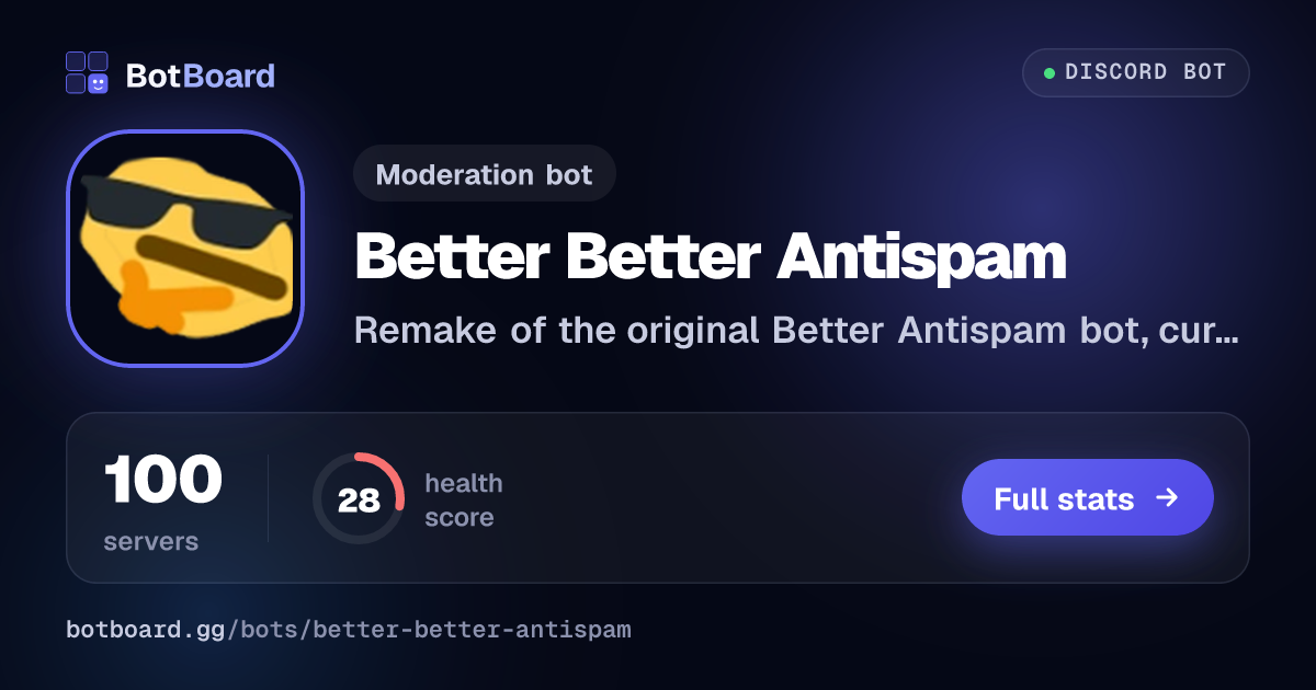 Share card for Better Better Antispam
