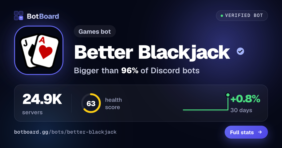 Share card for Better Blackjack