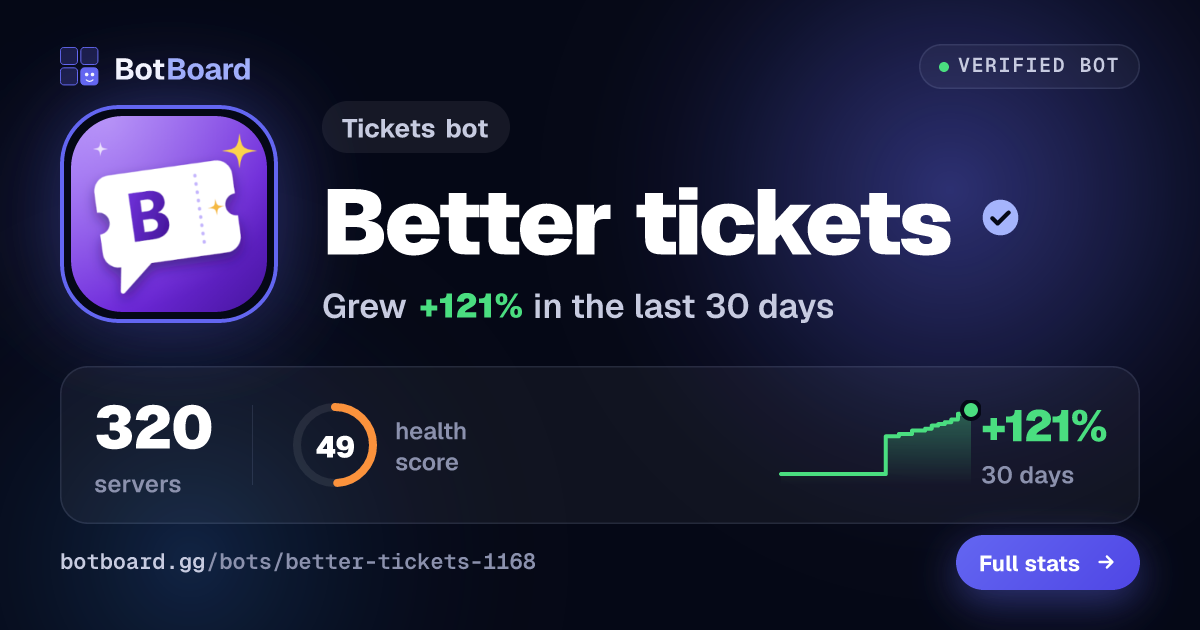 Share card for Better tickets