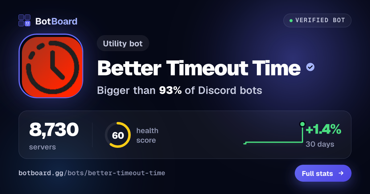 Share card for Better Timeout Time
