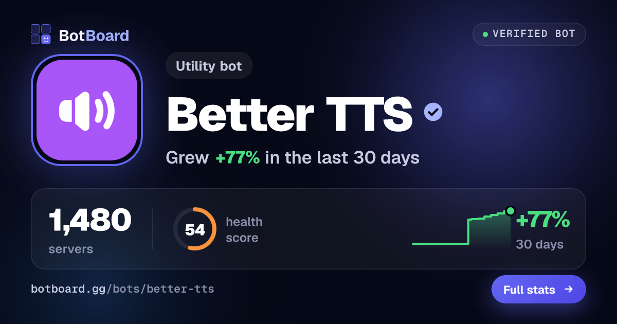 Share card for Better TTS