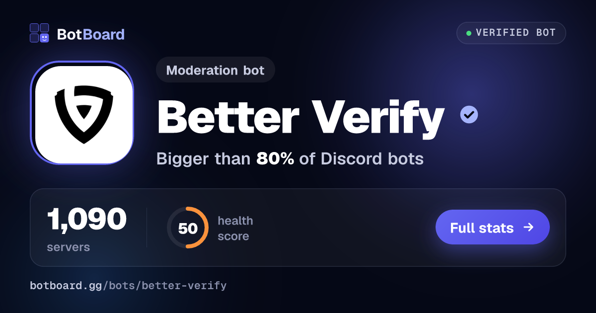 Share card for Better Verify